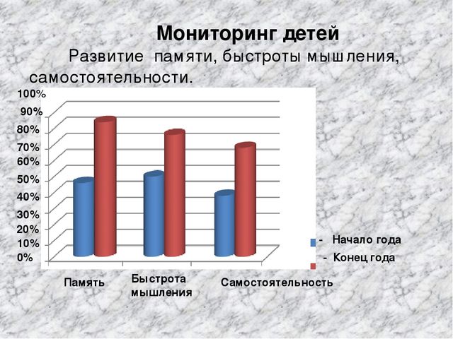 Презентация "Гуманизация педагогического процесса на основе педагогических технологий"