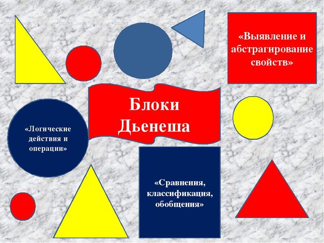 Презентация "Гуманизация педагогического процесса на основе педагогических технологий"