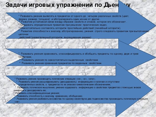 Презентация "Гуманизация педагогического процесса на основе педагогических технологий"