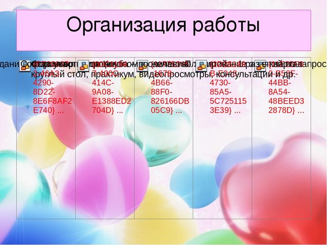 Презентация семейного клуба "Успешные родители"