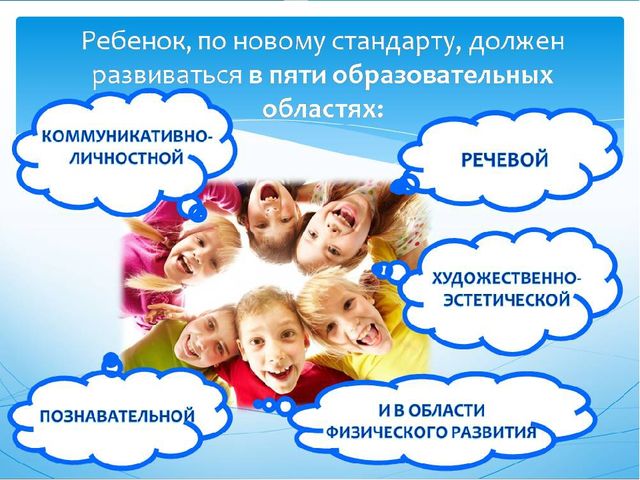 Викторина для педагогов ДОУ «Знание нормативных документов, регламентирующих деятельность дошкольного учреждения в настоящее время»