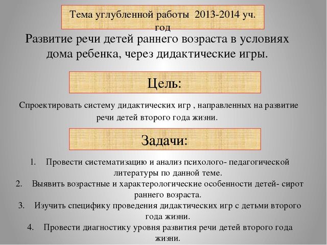 Развитие речи детей раннего возраста, через дидактические игры. (анализ углубленной работы)