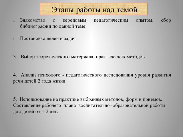 Развитие речи детей раннего возраста, через дидактические игры. (анализ углубленной работы)