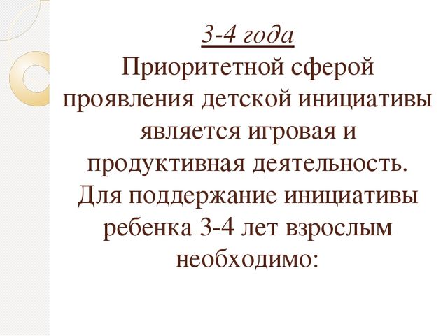 Способы и направления поддержки детской инициативы в соответствии с психолого- педагогическими требованиями ФГОС ДО