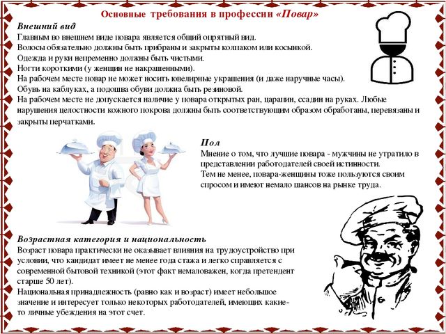 Знакомим детей с профессией "Повар"
