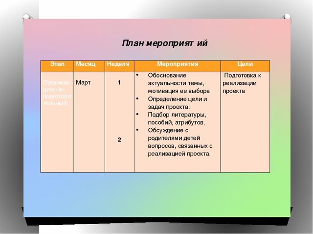Презентация проекта "Музыкальная гостиная для родителей"