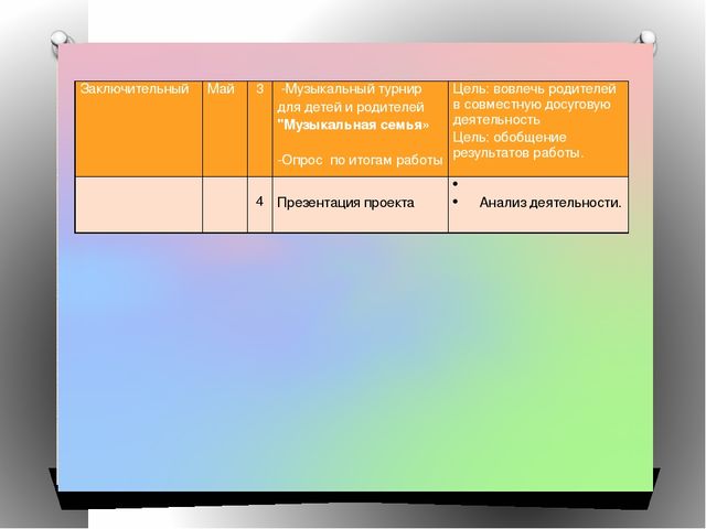 Презентация проекта "Музыкальная гостиная для родителей"