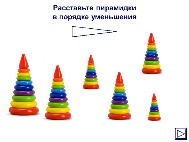 Интерактивное пособие по образовательной области «Социально-коммуникативное развитие" для детей дошкольного возраста