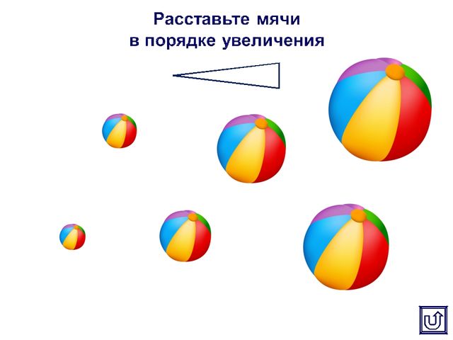 Интерактивное пособие по образовательной области «Социально-коммуникативное развитие" для детей дошкольного возраста