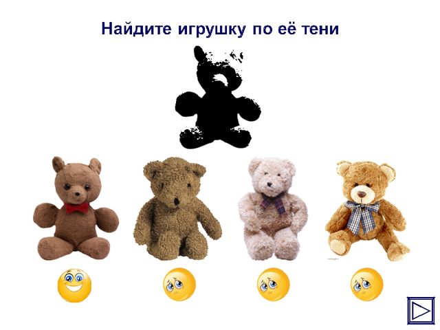 Интерактивное пособие по образовательной области «Социально-коммуникативное развитие" для детей дошкольного возраста