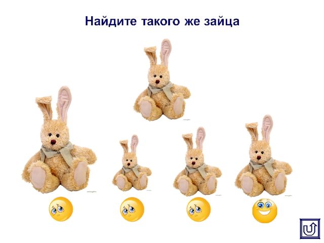 Интерактивное пособие по образовательной области «Социально-коммуникативное развитие" для детей дошкольного возраста
