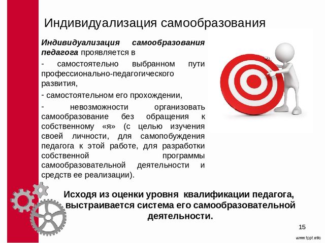 Методическое сопровождение самообразования педагогов ДОО