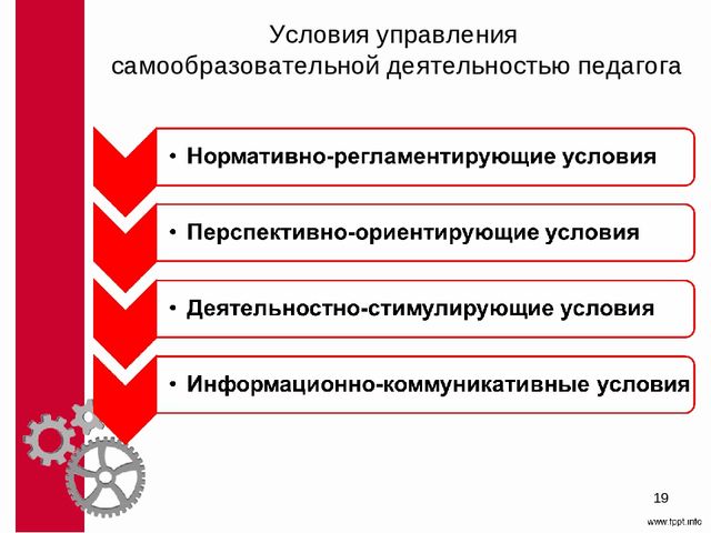 Методическое сопровождение самообразования педагогов ДОО
