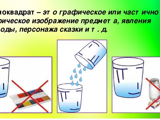 Презентация использование мнемотаблиц в работе с детьми дошкольного возраста