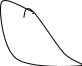Shape4
