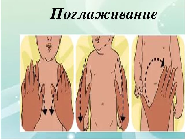Презентация по теме "Детский массаж".