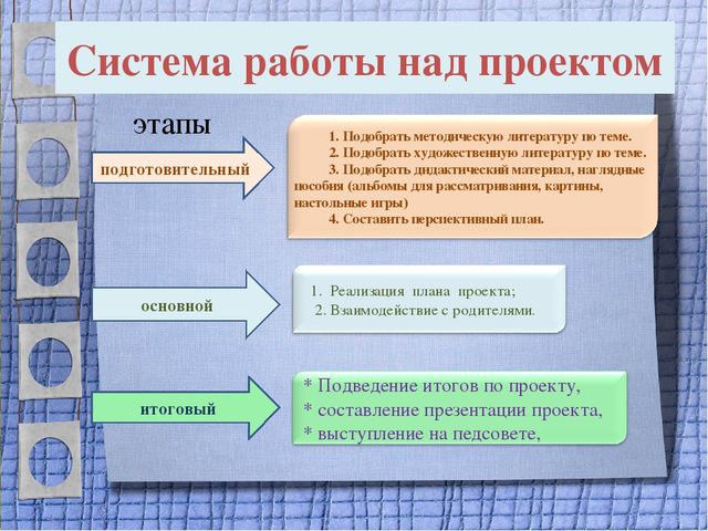 Презентация проекта для 2 младшей группы "Мягкие лапки, а в лапках - царапки"