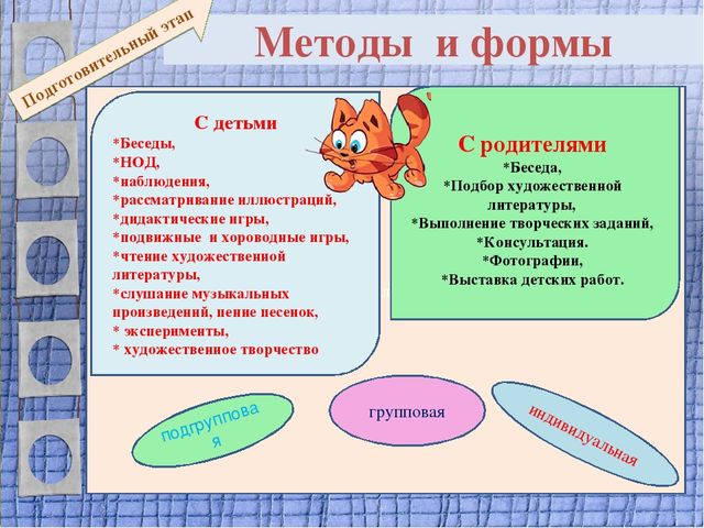 Презентация проекта для 2 младшей группы "Мягкие лапки, а в лапках - царапки"