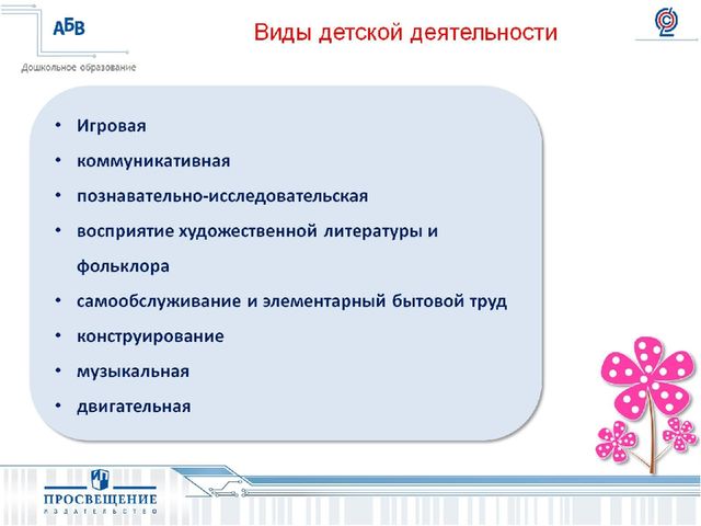 Презентация на тему " Развитие игровой деятельности:формы,методы,ситуации".
