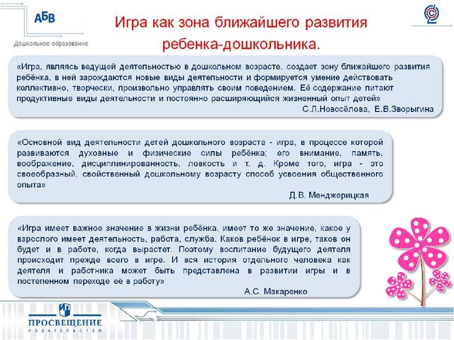 Презентация на тему " Развитие игровой деятельности:формы,методы,ситуации".