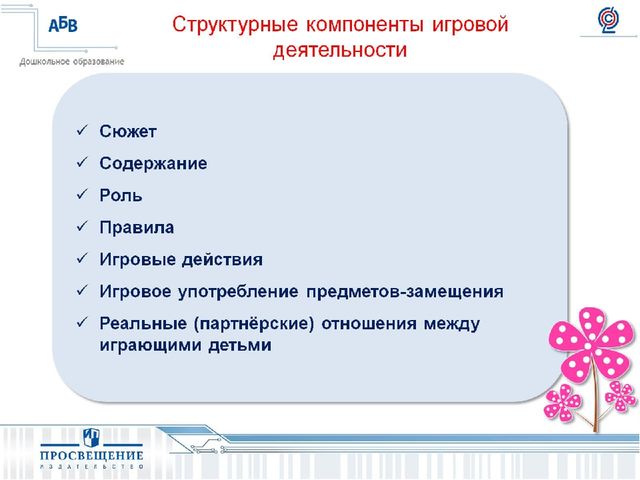 Презентация на тему " Развитие игровой деятельности:формы,методы,ситуации".
