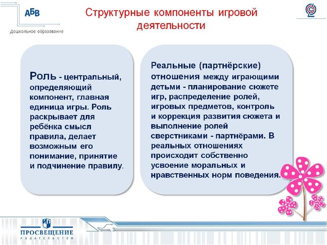 Презентация на тему " Развитие игровой деятельности:формы,методы,ситуации".