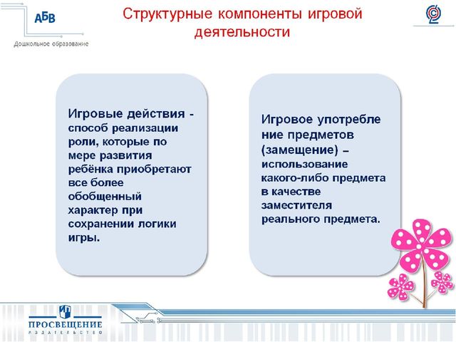 Презентация на тему " Развитие игровой деятельности:формы,методы,ситуации".