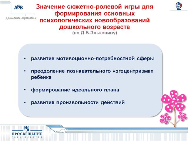 Презентация на тему " Развитие игровой деятельности:формы,методы,ситуации".
