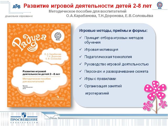 Презентация на тему " Развитие игровой деятельности:формы,методы,ситуации".