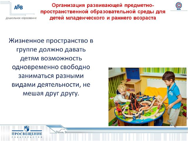 Презентация на тему " Развитие игровой деятельности:формы,методы,ситуации".