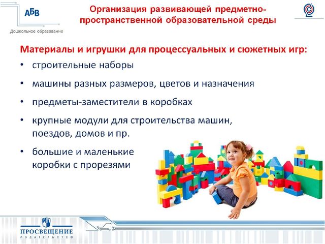 Презентация на тему " Развитие игровой деятельности:формы,методы,ситуации".
