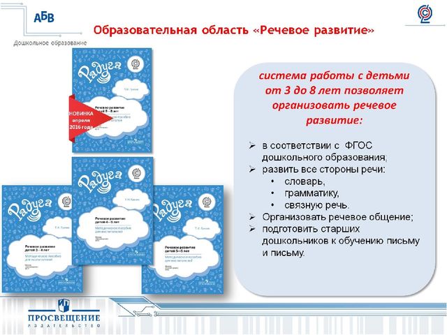 Презентация на тему " Развитие игровой деятельности:формы,методы,ситуации".