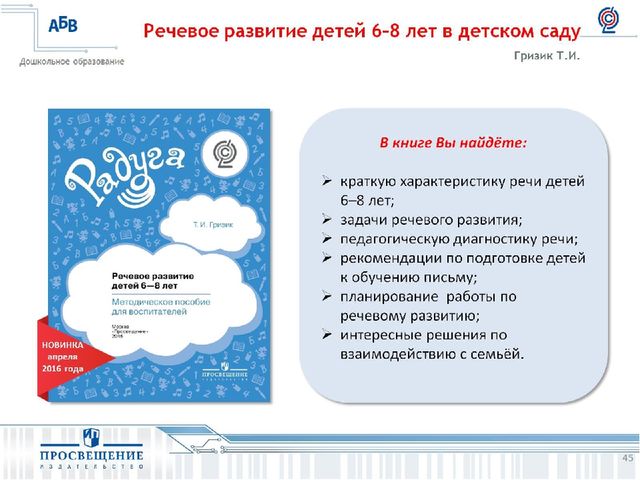 Презентация на тему " Развитие игровой деятельности:формы,методы,ситуации".