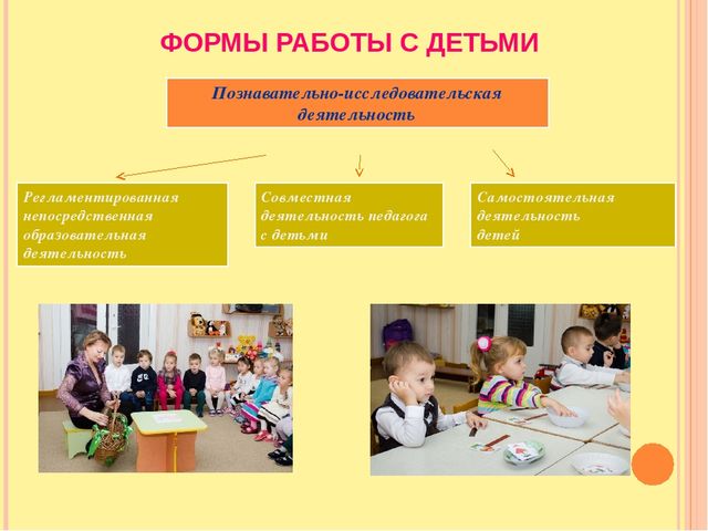 Презентация опыта работы воспитателя Сукач О.П. по познавательному, речевому развитию детей МБДОУ №4 "Золотая рыбка"