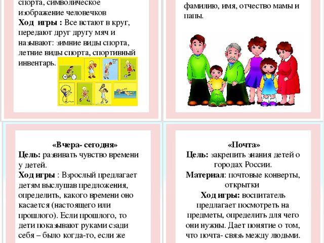 Картотека дидактических игр по нравственно- патриотическому воспитанию