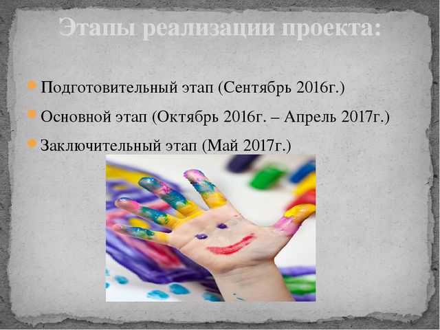 Нетрадиционная техника рисования "Рисуем пальчиками"
