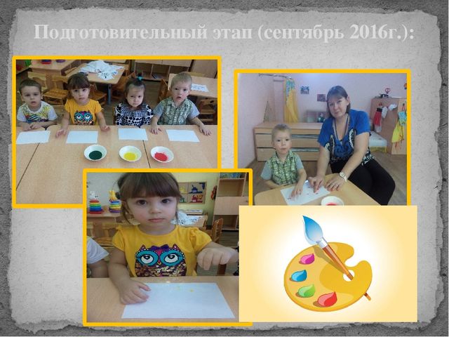 Нетрадиционная техника рисования "Рисуем пальчиками"