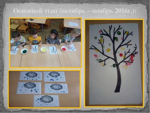 Нетрадиционная техника рисования "Рисуем пальчиками"