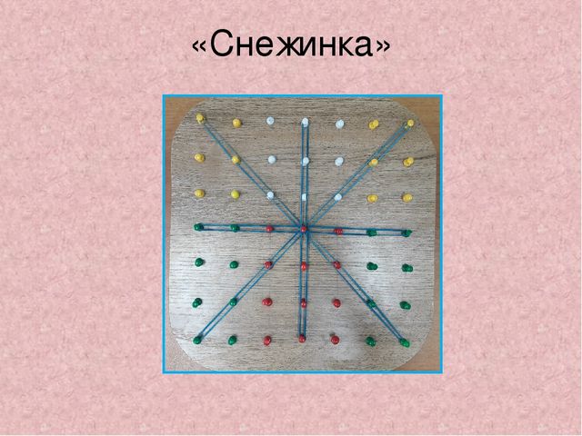 Дидактическая игра для детей старшего дошкольного возраста "Волшебные резиночки"