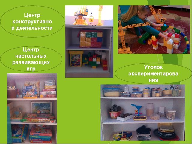 Презентация по теме - предметно-развивающая среда (дошкольники)