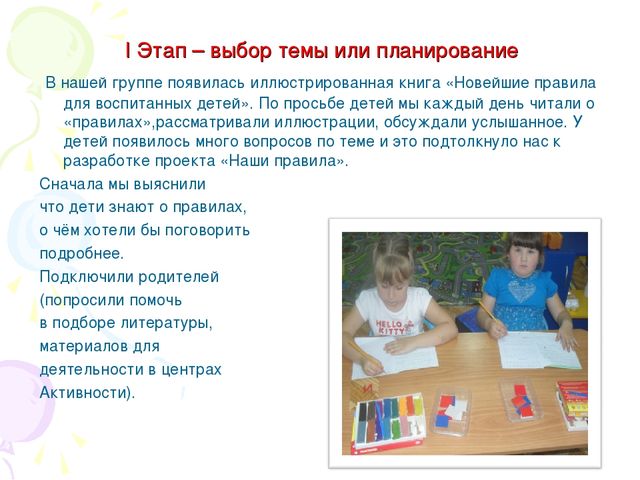 Проектная деятельность в подготовительной группе «НАШИ ПРАВИЛА»