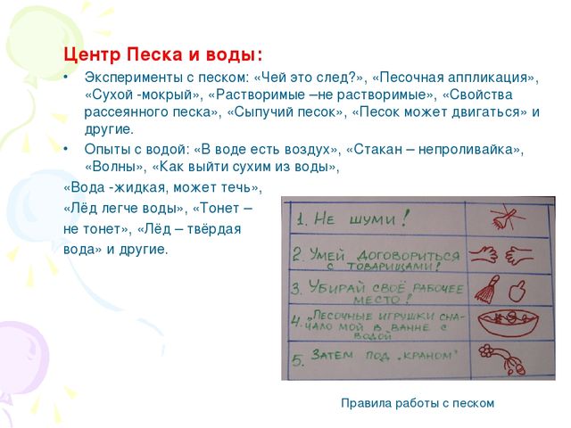 Проектная деятельность в подготовительной группе «НАШИ ПРАВИЛА»
