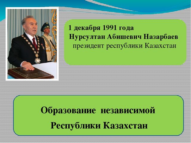 Презентация Тема: «Виды праздников»