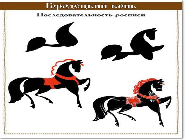 Презентация НОД "рисование" на тему "Городецкая роспись"