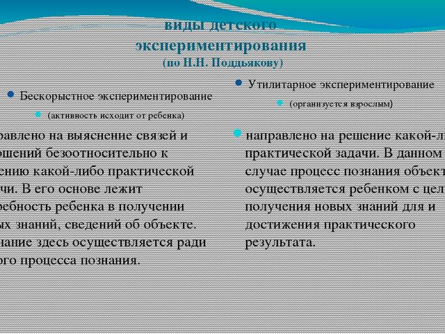 ЦОР "Организация экспериментально-исследовательской деятельности детей дошкольного возраста" (консультация для педагогов ДОО)