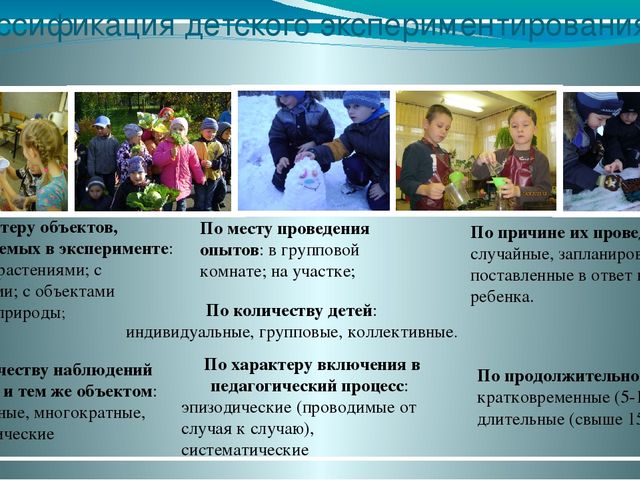ЦОР "Организация экспериментально-исследовательской деятельности детей дошкольного возраста" (консультация для педагогов ДОО)