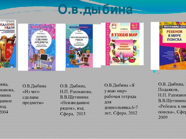ЦОР "Организация экспериментально-исследовательской деятельности детей дошкольного возраста" (консультация для педагогов ДОО)