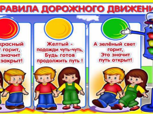 Презентация по ПДД "Как правильно переходить дорогу"