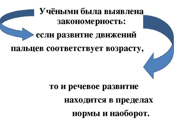 Презентация для воспитателей младшей группы на тему" Пальчиковые игры как способ развития речи детей младшего дошкольного возраста"