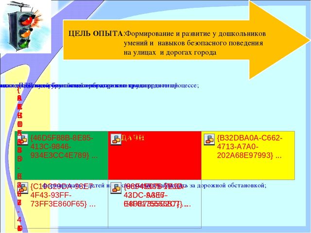 «ОРГАНИЗАЦИЯ РАБОТЫ ПО ОЗНАКОМЛЕНИЮ ДОШКОЛЬНИКОВ С ПРАВИЛАМИ ДОРОЖНОГО ДВИЖЕНИЯ»